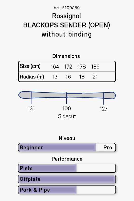 Rossignol Blackops Sender Ski 20/21