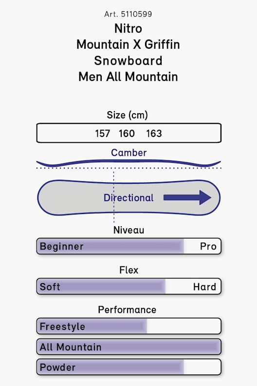 Nitro Mountain x Griffin snowboard uomo 20/21