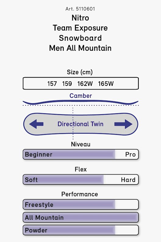 Nitro Team Exposure snowboard hommes 20/21
