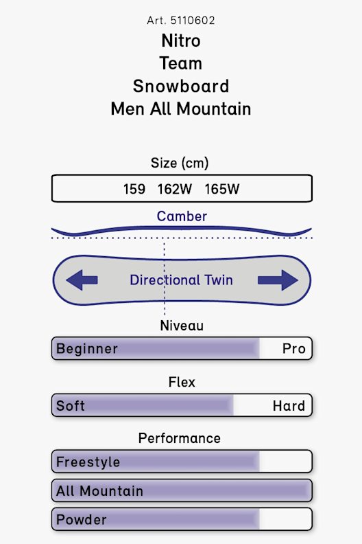 Nitro Team Herren Snowboard 20/21