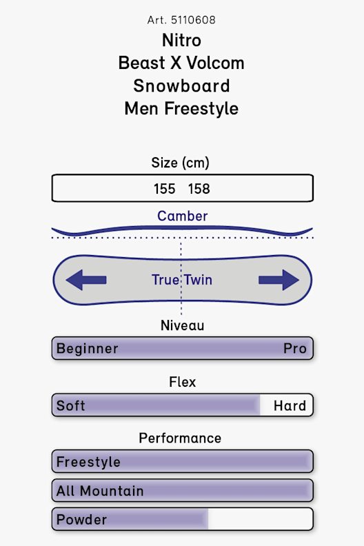 Nitro Beast x Volcom snowboard hommes 20/21