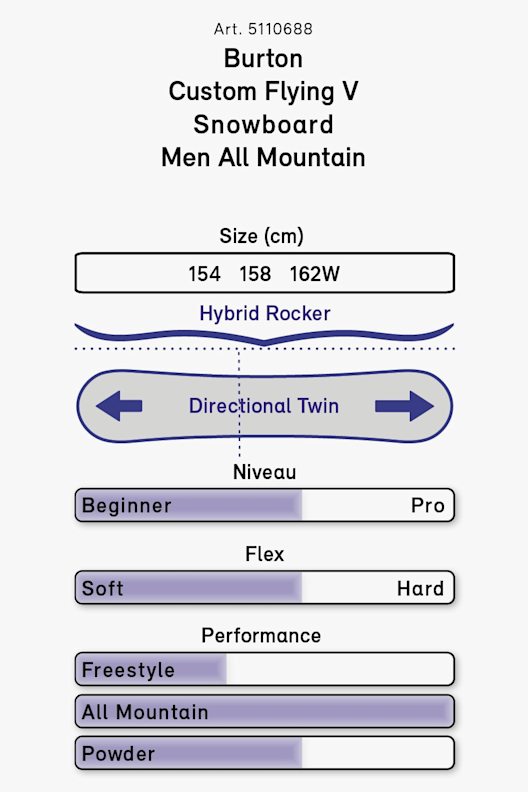 Burton Custom Flying V snowboard uomo 20/21