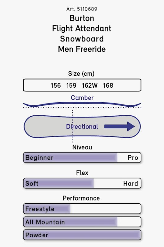 Burton Flight Attendant Herren Snowboard 20/21