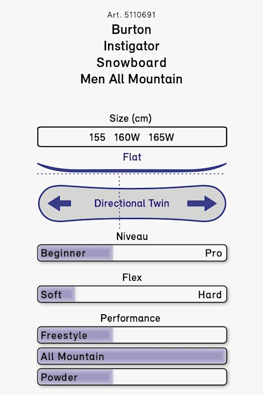 Burton Instigator snowboard hommes 20/21