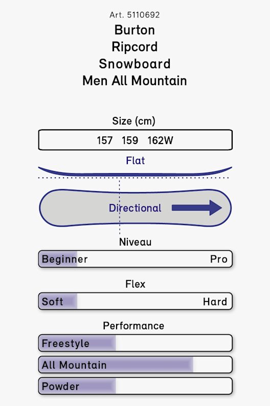 Burton Ripcord snowboard uomo 20/21