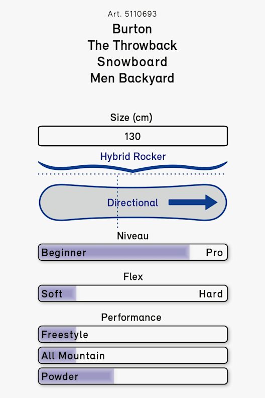 Burton The Throwback Herren Snowboard 20/21