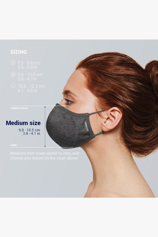 Pacsafe Silver ION masque facial