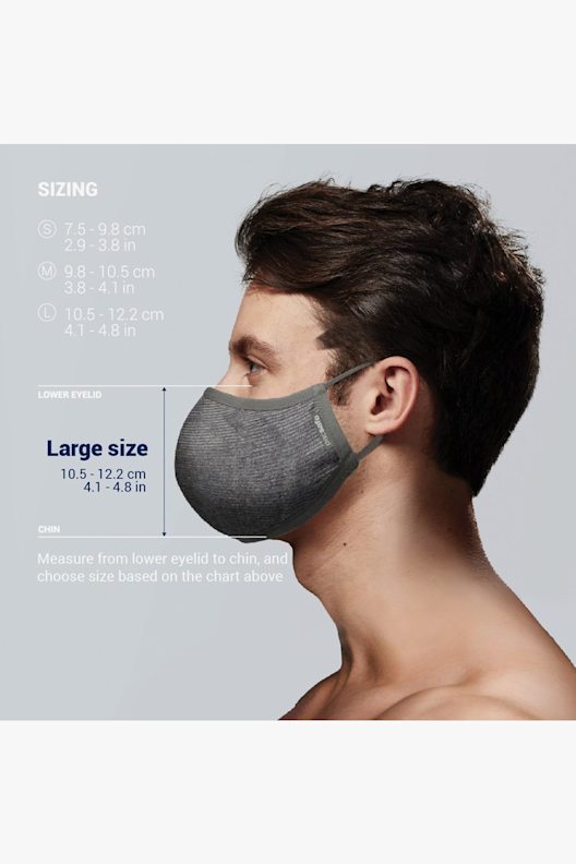 Pacsafe Silver ION masque facial