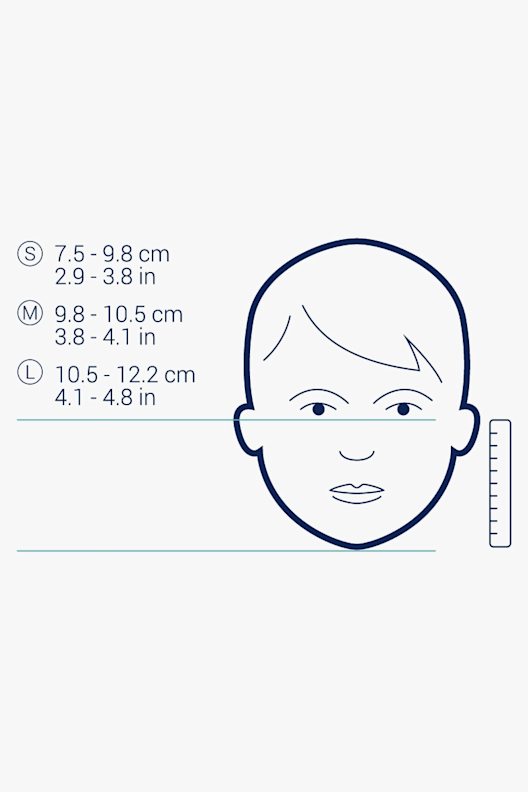 Pacsafe Silver ION Gesichtsmaske