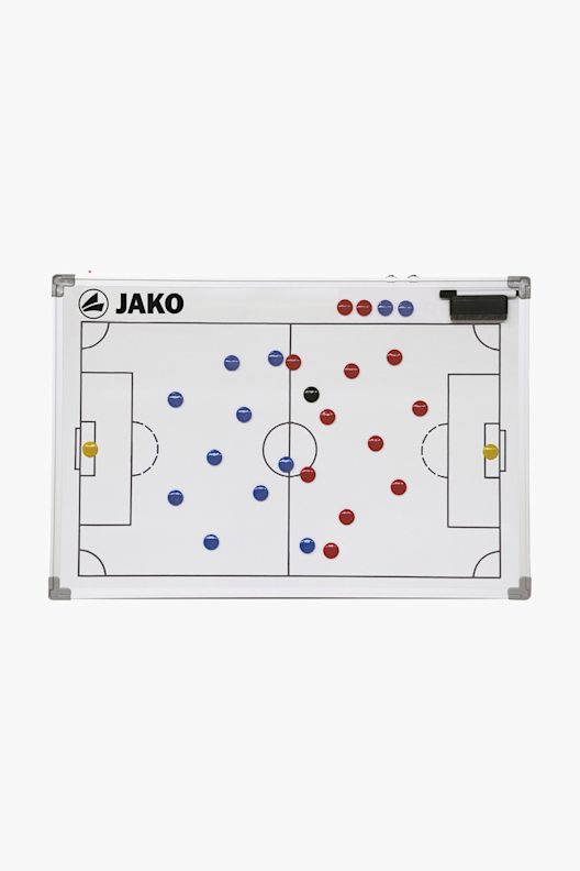 Jako tableau tactique