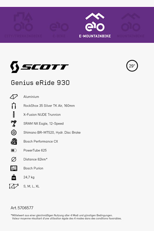 SCOTT Genius eRide 930